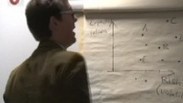Un oeil entre art num&eacute;rique et science - Un documentaire de Laurence Scarbonchi | Innovations urbaines | Scoop.it