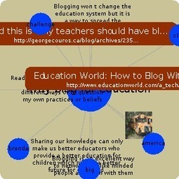 Why Blog For Education | Learn about Why Blog For Education on instaGrok, the research engine | Informatics Technology in Education | Scoop.it