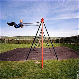 Childhood memories: how was your childhood? - Telegraph | Reading News for IELTS | Scoop.it