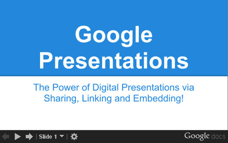 Google Education Apps &ndash; Presentations | SETICPA | Scoop.it