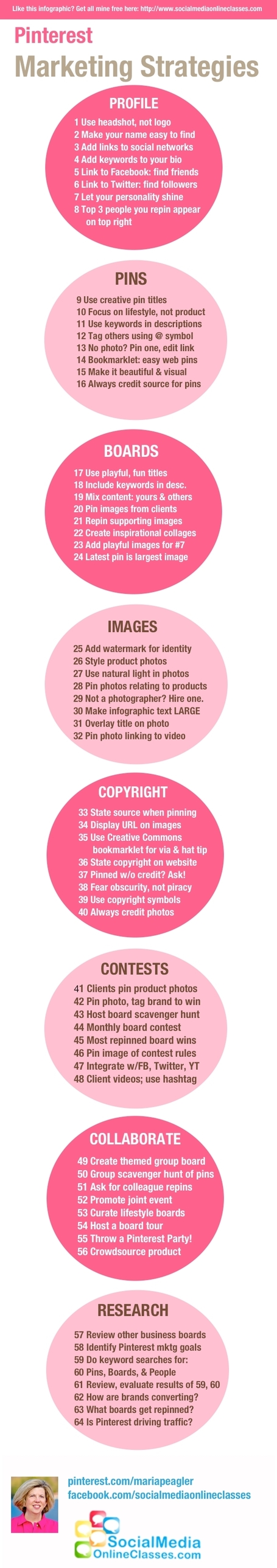 64 Pinterest Marketing Tips and Tactics for Business [Infographic] - Free Download Buzz | Edulateral | Scoop.it