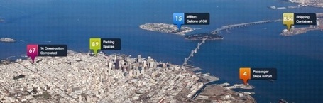Satellite imagery and Hadoop mean $70M for Skybox | Geographic Information Technology | Scoop.it