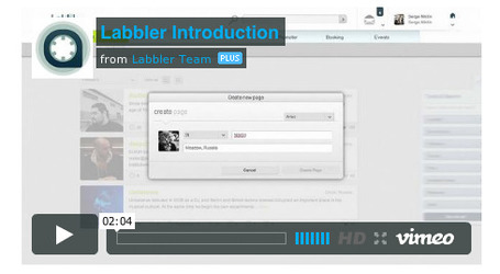 Labbler: Does The Music Industry Need A Social Network? - hypebot | Social Music Revolution | Scoop.it