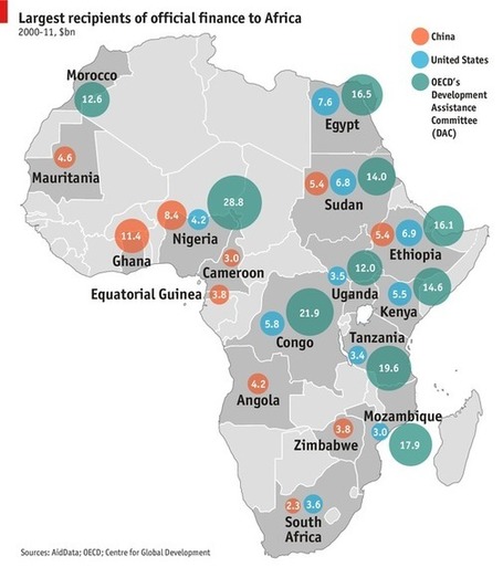 Development finance in Africa | International aid trends from a Belgian perspective | Scoop.it