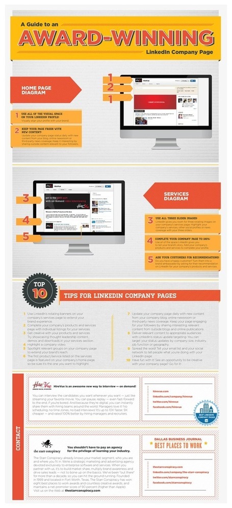 Want to Create an Award-Winning LinkedIn Company Page? - Hirevue | Top Internet Marketing Infographics - in my opinion | Scoop.it
