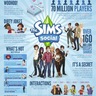 Online Communities and Social Networks