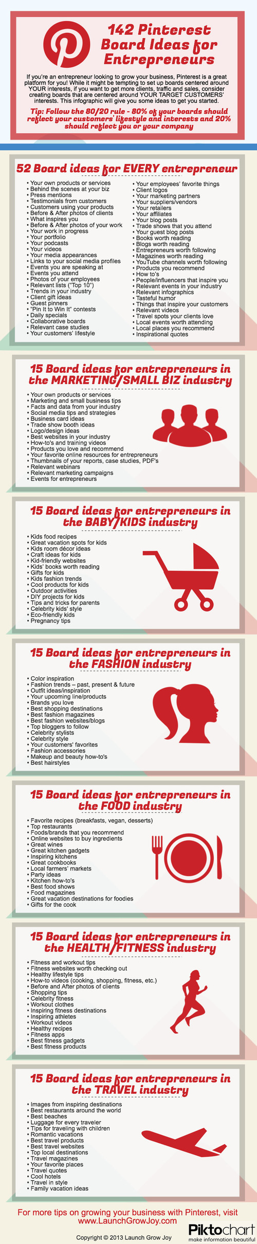 142-pinterest-board-ideas-for-your-business