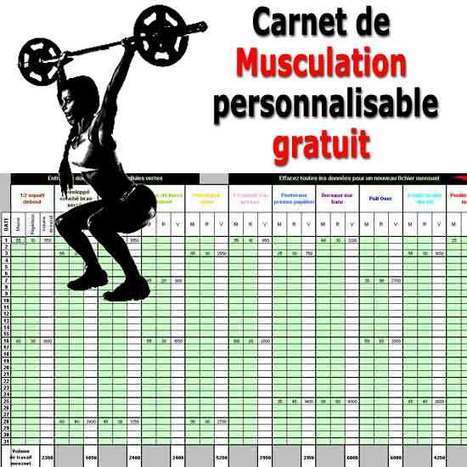 Matériel De Musculation A Domicile