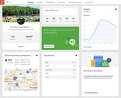 Pages Google Plus : un tableau de bord pour enrichir sa pr&eacute;sence en ligne | Strat&eacute;gie m&eacute;dias innovants | Scoop.it