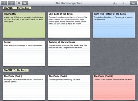 Screenplay Production: Script Your Next Video on your iPad with Storyist | Technology and Education Resources | Scoop.it