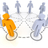 Social network data analysis