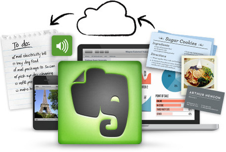A Free, Complete Guide to Evernote | @iSchoolLeader Magazine | Scoop.it