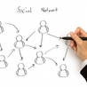 Quick Social Media