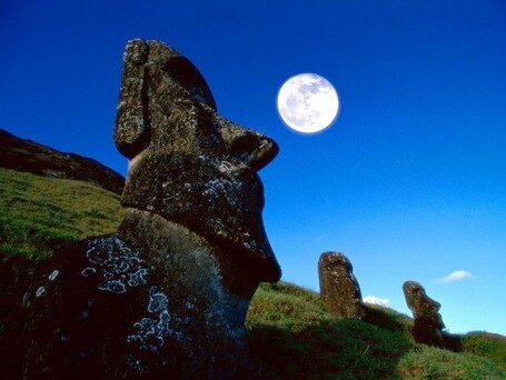 Easter Island | Beautiful Places to Visit | Coolios Inspiring Photography | Scoop.it