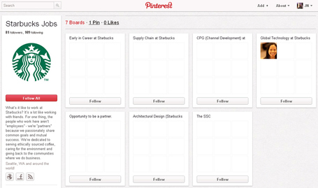 Quand Starbucks utilise Pinterest pour recruter. | "guides amoureux" | Scoop.it