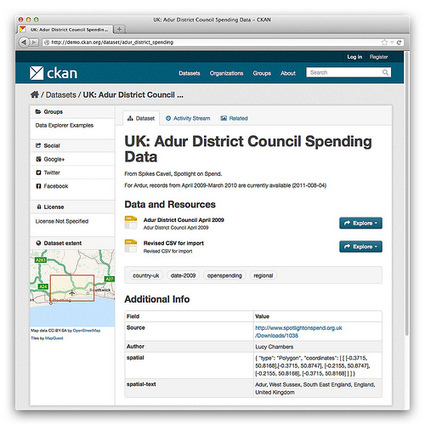 Announcing CKAN 2.0 | ckan - The open source data portal software | Open Knowledge | Scoop.it