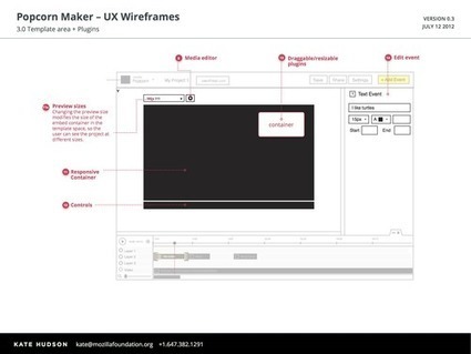 How the #Mozparty is changing Popcorn: New Blog Post by Brett Gaylor | Tracking Transmedia | Scoop.it