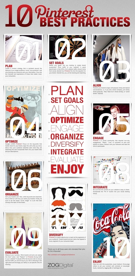 10 Pinterest Best Practices to Make Your Content More Shareable | Social Media e Innovaci&oacute;n Tecnol&oacute;gica | Scoop.it