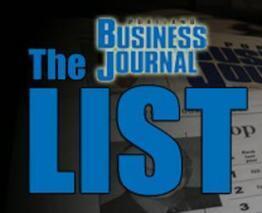 List: Top 10 Portland patent holders | Portland Business Consultant | Scoop.it