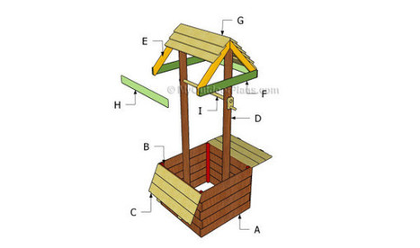 Wishing Well Plans Free Free Outdoor Plans - DIY Shed, Wooden 