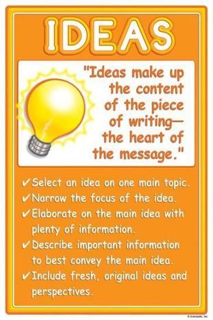 6-Traits Resources: Six Traits Posters from the Mesa Public Schools | 6-Traits Resources | Scoop.it
