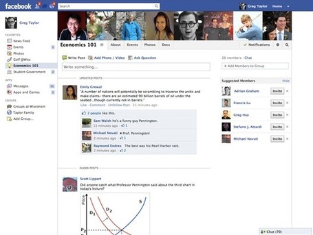 Students file-sharing work on Facebook: Is it legal? | ZDNet | eLearning tools | Scoop.it