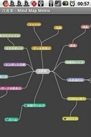 Mind Map Memo - appli android de mind mapping (tr&egrave;s sympa et exporte en format freemind freeplane) | Edu-mindmaps | Scoop.it