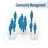 Community Management  Around The World
