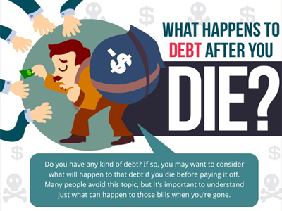 What Happens to Debt After You Die? | Business in Action, Online Magazine Supplement | Scoop.it