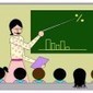 ESL Coaching Techniques: Error Correction | For Teachers of ESL Kids | Scoop.it