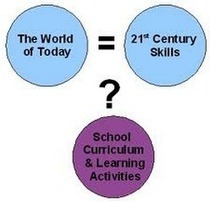 Educational Technology and Mobile Learning: The 33 Digital Skills Every 21st Century Teacher should Have | Achtergrondinformatie Werkconcept Critical Skills | Scoop.it