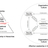 Business Change Capability