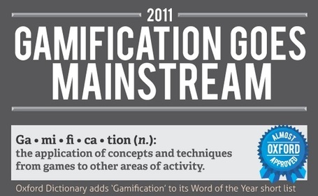 Gamification Goes Mainstream | "Social Media" | Scoop.it