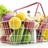veille pratiques alimentaires