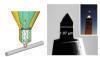 Seeing in color at the nanoscale: Scientists develop a new nanotech tool to probe solar-energy conversion | this curious life | Scoop.it