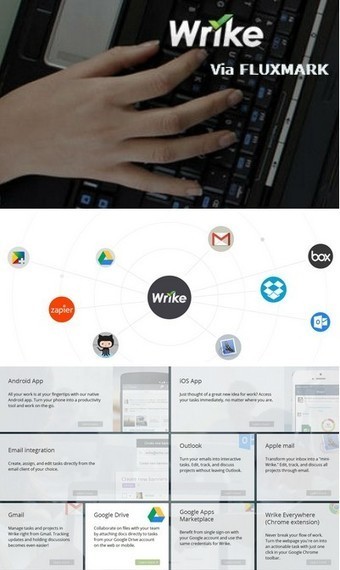 fluxmark: Wrike Fr 2016 logiciel professionnel gratuit Social Collaboratif ,Gestion de projets | Logiciel Gratuit Licence Gratuite | Scoop.it