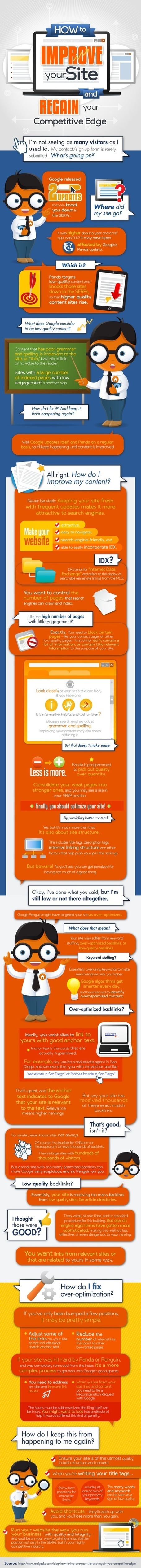 007 SEO Checklist 2 | My Blog 2013 | Scoop.it