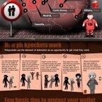 50 Most Popular Travel Destinations | Visual.ly | digitalmashup | Scoop.it