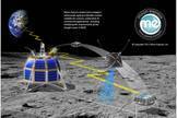 Private Moon Race Will Preserve NASA's Historic Lunar Landing Sites | Skylarkers | Scoop.it