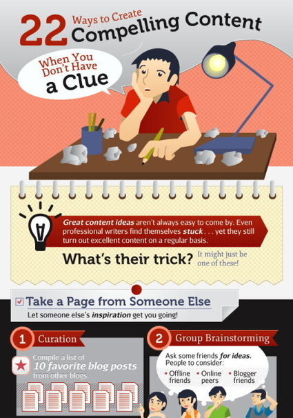 Get Great Content Ideas: Much Easier Than You Might Think | A Social State of Mind | Scoop.it