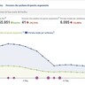 Social Media (network, technology, blog, community, virtual reality, etc...)