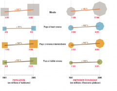 Cartographie, prospective et art : Serial Mapper | Le p'tit journal de Shkan | Scoop.it