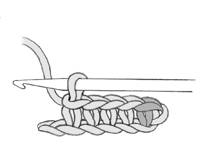 Crocheting