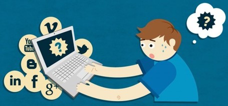 Infographic: How To Rank For Your Name In Google (Hint: Use Social Media Sites) | Social Media (network, technology, blog, community, virtual reality, etc...) | Scoop.it