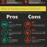 EducationTechnology