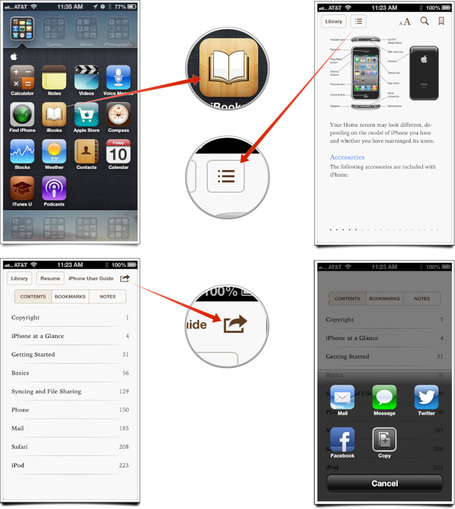 How to share books and PDFs directly from iBooks for iPhone and IPad | iMore.com | iPad Adoption | Scoop.it