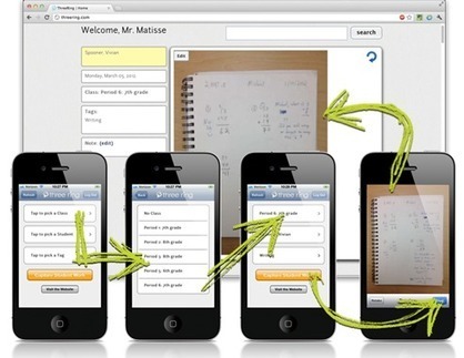 Three Ring - An App for Teachers to Create Educational Portfolios of Student Work | Digital Presentations in Education | Scoop.it