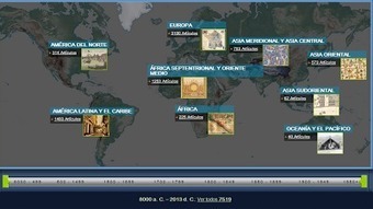 Aprendizaje 2.0: Biblioteca Digital Mundial... Documentos históricos en más de 50 idiomas