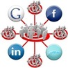 Recruiting with Social Media