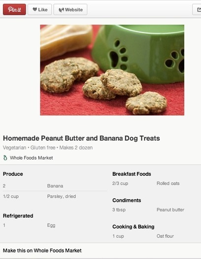 How to Use Pinterest Rich Pins: What Marketers Need to Know | Social Media Examiner | social: who, how, where to market | Scoop.it